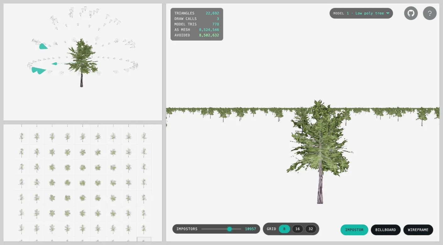 The octahedral impostor demo: a capture rig around a low-poly tree at the top left, the atlas of views at the bottom left, and a field of thousands of tree cards on the right with the statistics panel showing 3 draw calls