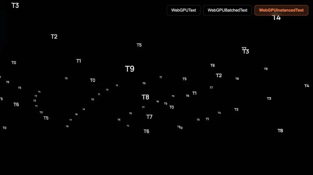Dozens of small white text labels, T0 to T9, scattered in 3D space on a black background at different sizes and depths